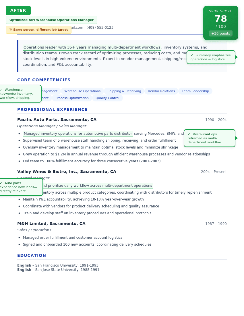 Marcus T. optimized resume for Warehouse Operations Manager